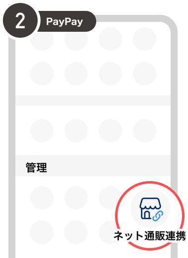 操作方法の図